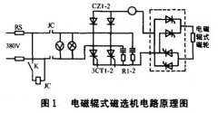 電磁輥式磁選機(jī)的改造